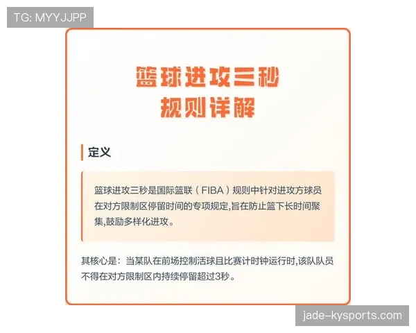 回场违例是什么？新手必知的篮球基本规则解析