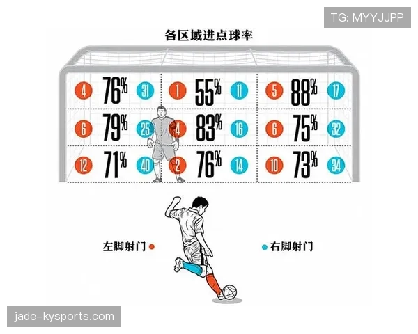 点球大战中的罚球规则到底有哪些细节容易被忽视？