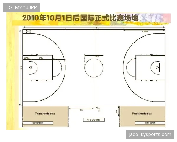 篮球出界判定的关键规则与界线如何确定？