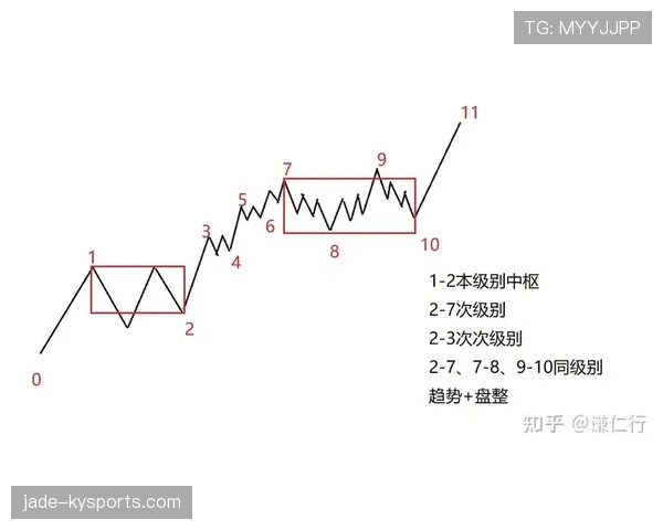 防守圆柱体扩展规则是什么?详解NBA最新判罚标准与实战应用 防守圆柱体扩展规则是什么?详解NBA最新判罚标准与实战应用