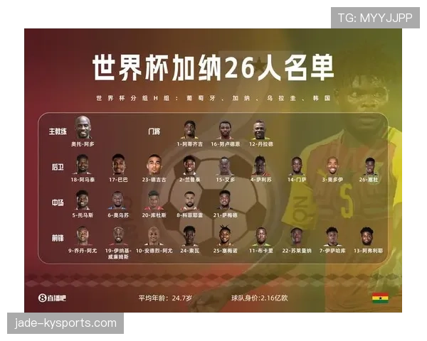 加纳世界杯积分预测最新出炉 加纳世界杯积分预测最新出炉