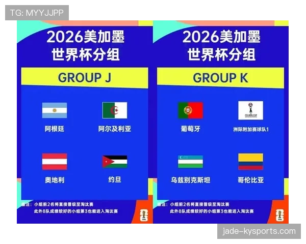 世界杯D组小组头名预测